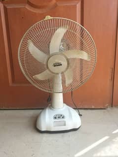 Rechargeable fan Sogo , Battery needs to be change