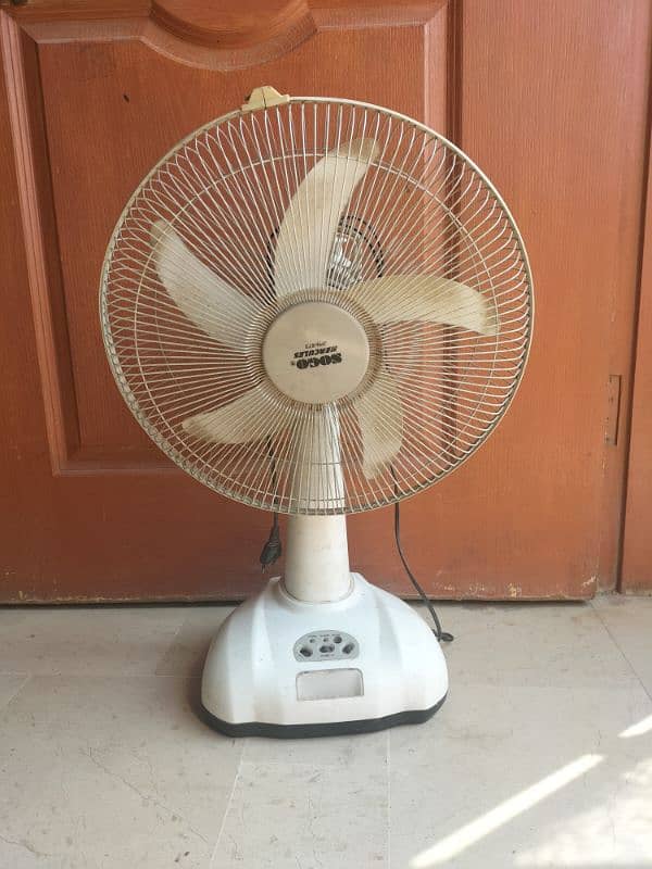 Rechargeable fan Sogo , Battery needs to be change 0