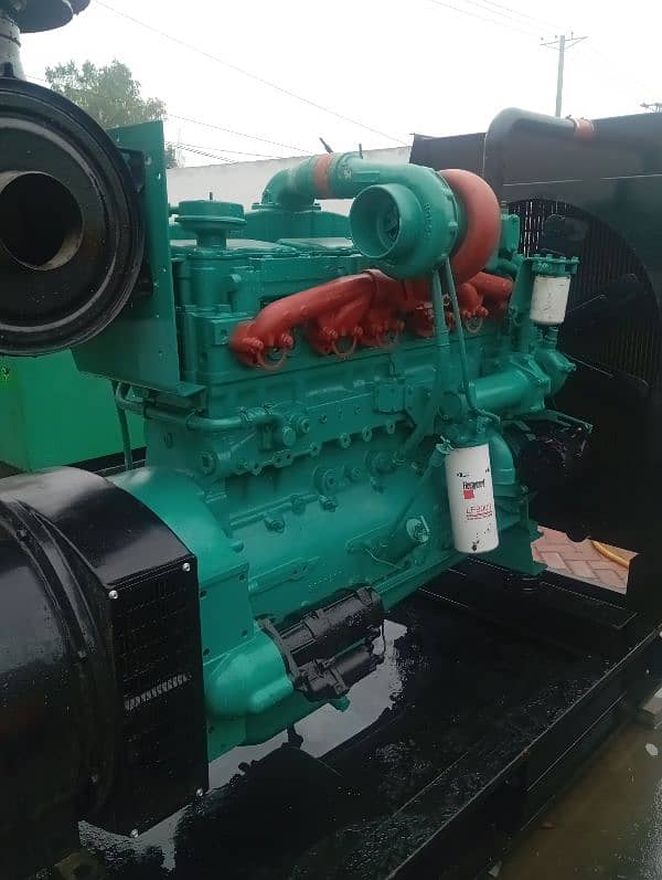 all generator available 2