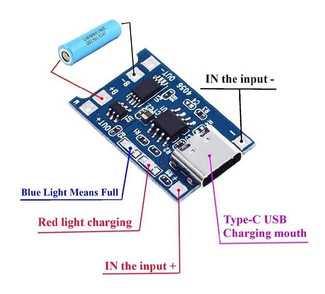 Battery Charging Module (Type C) 1