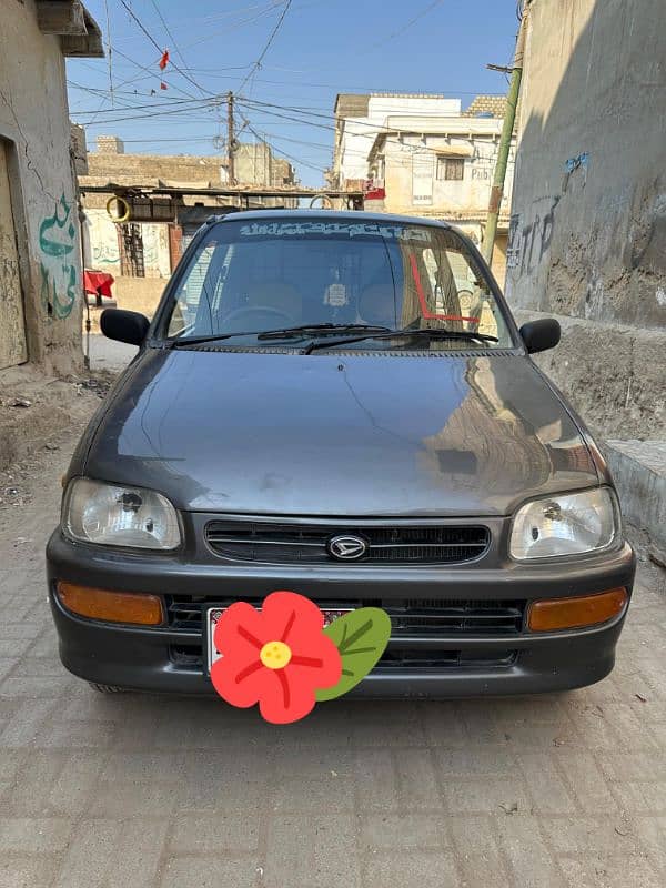 Daihatsu Cuore 2005 0