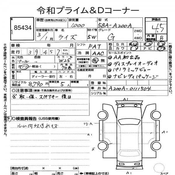 Toyota Raize 2020 7