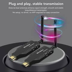 Wireless HDMI Transmitter and Receiver, 1080P Video/Audio Transmission