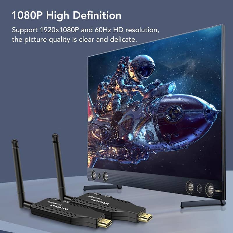 Wireless HDMI Transmitter and Receiver, 1080P Video/Audio Transmission 1