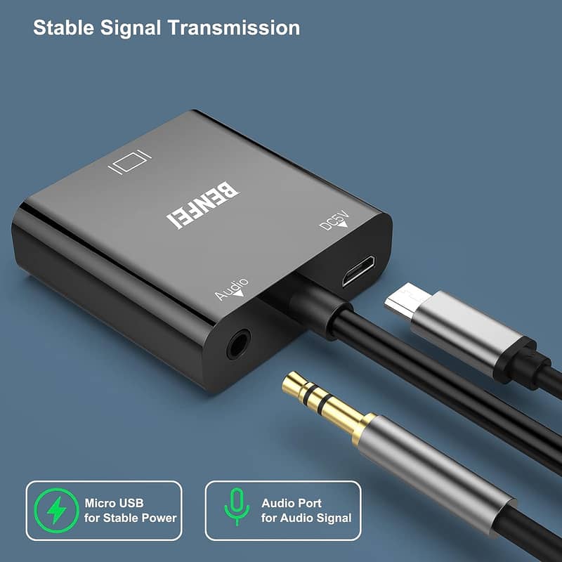 Wireless HDMI Transmitter and Receiver, 1080P Video/Audio Transmission 16