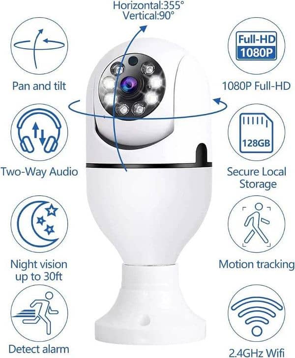 360° Smart WiFi Security Camera  1080P HD,Night Vision&Motion tracking 3