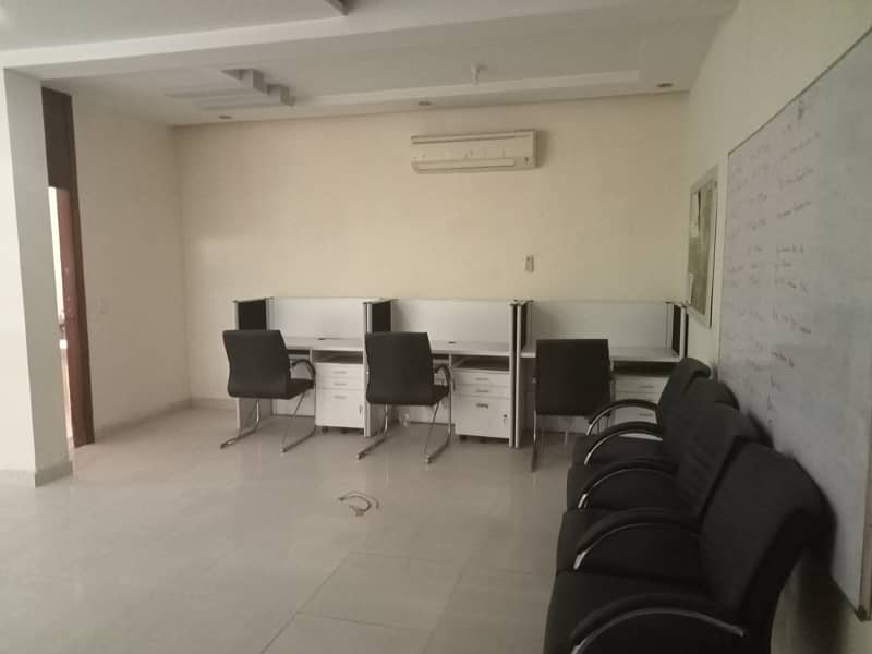 COMMERCIAL BUILDING FOR RENT NEAR MAIN BOULEVARD GULBERG II LAHORE 4