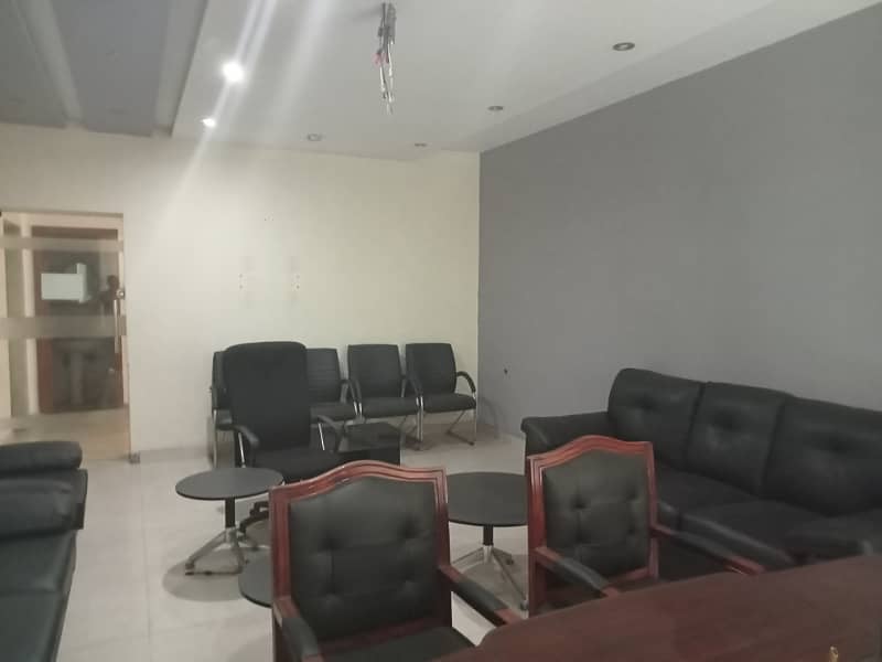 COMMERCIAL BUILDING FOR RENT NEAR MAIN BOULEVARD GULBERG II LAHORE 8