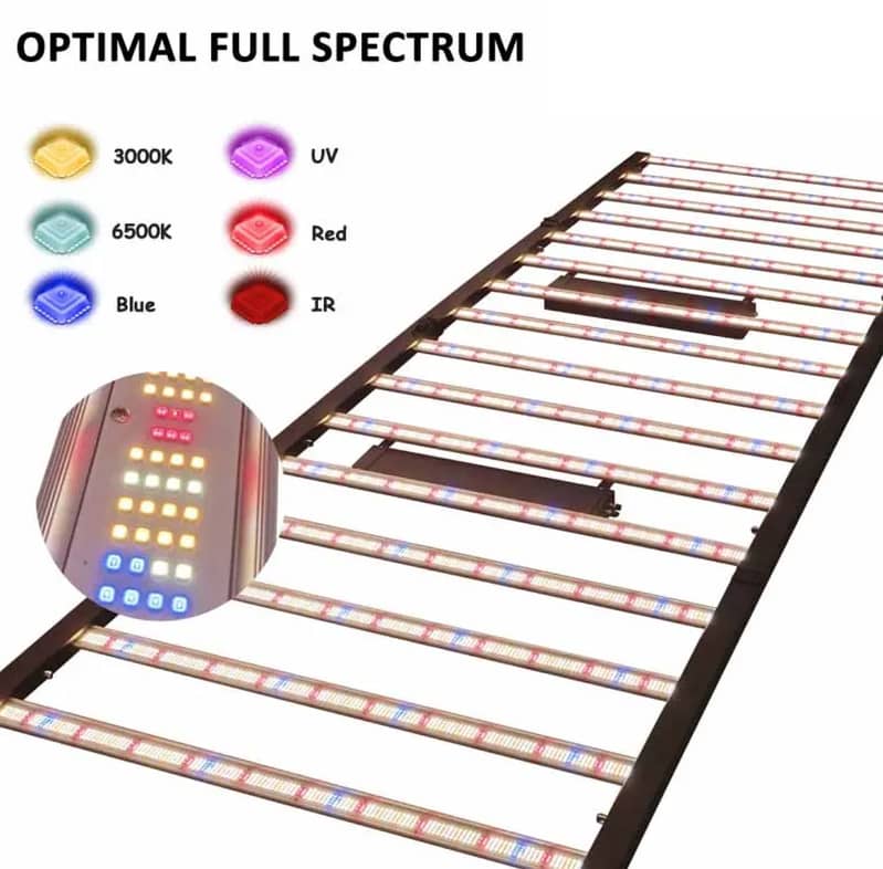 Commercial LED Grow Light 1600w Full Spectrum 2