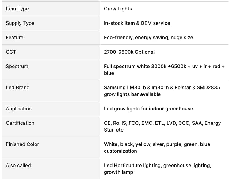 Commercial LED Grow Light 1600w Full Spectrum 5