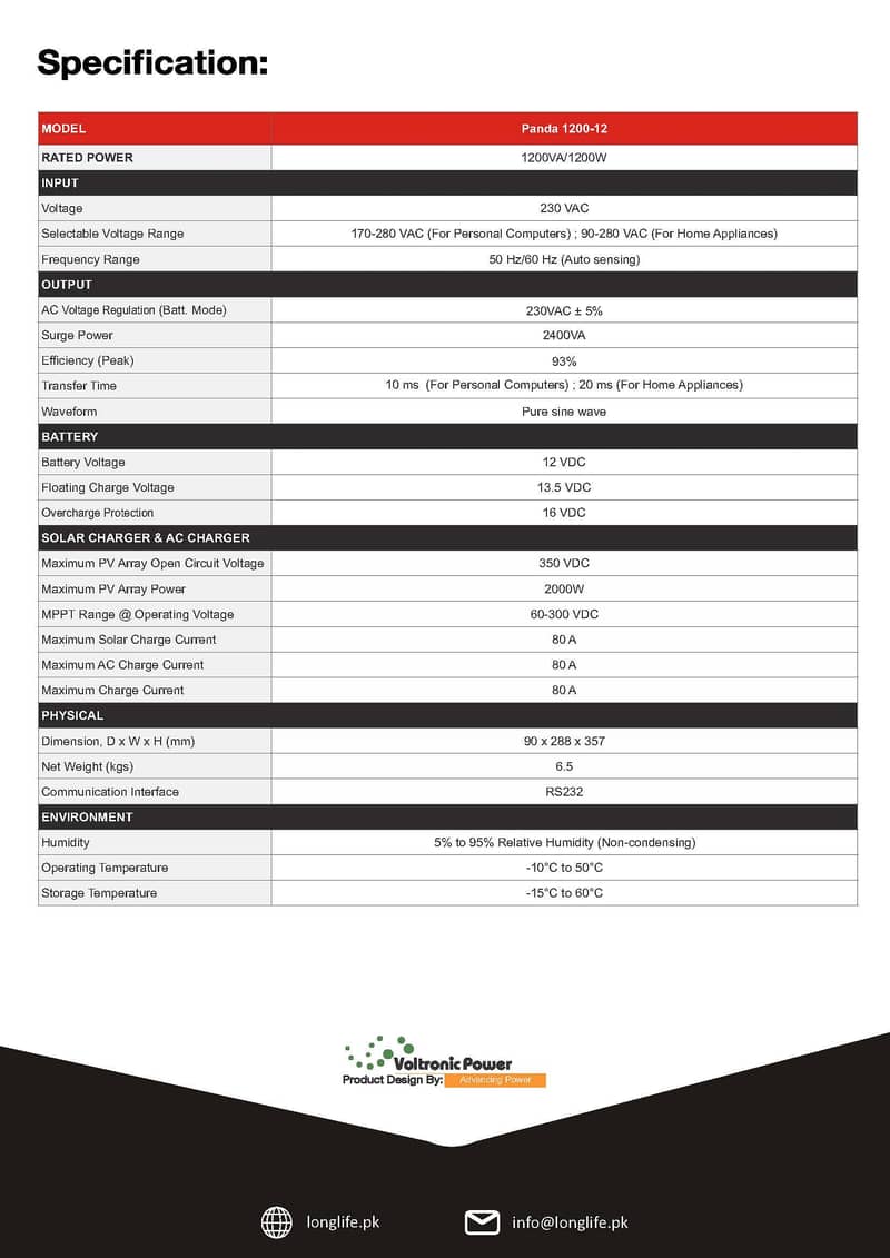 Panda 1.2KW 1200-12 New Codition by Long Life 3