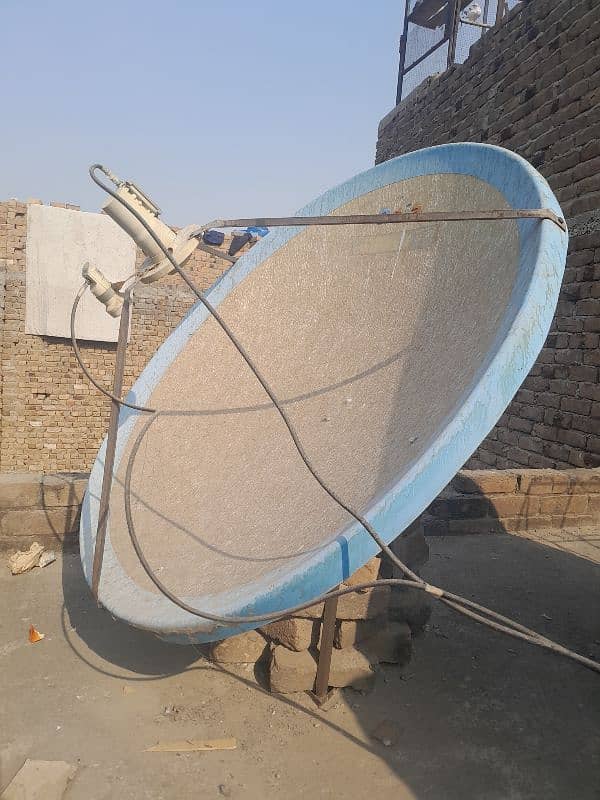 Dish antennas 3