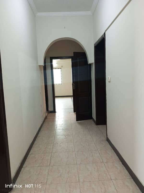 16 Marla Ground Portion House for Rent in Airport Housing society sector 2 6