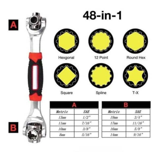 SOCKET WRENCH 1