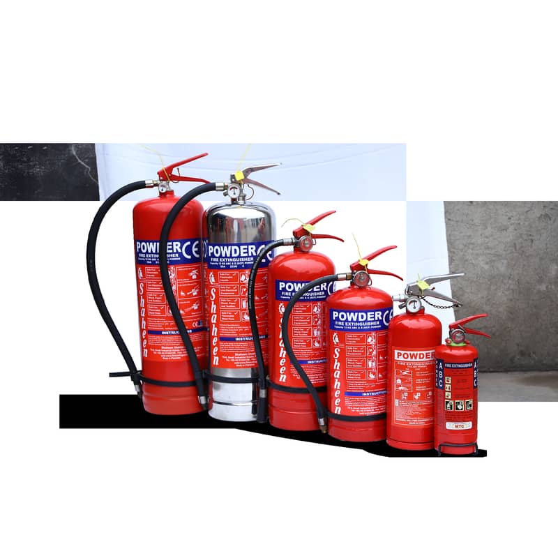 "Protect Lives and Property: The Power of Fire Extinguishers" 2