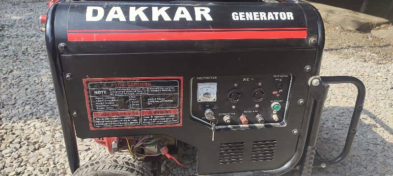 dukkar generator 5