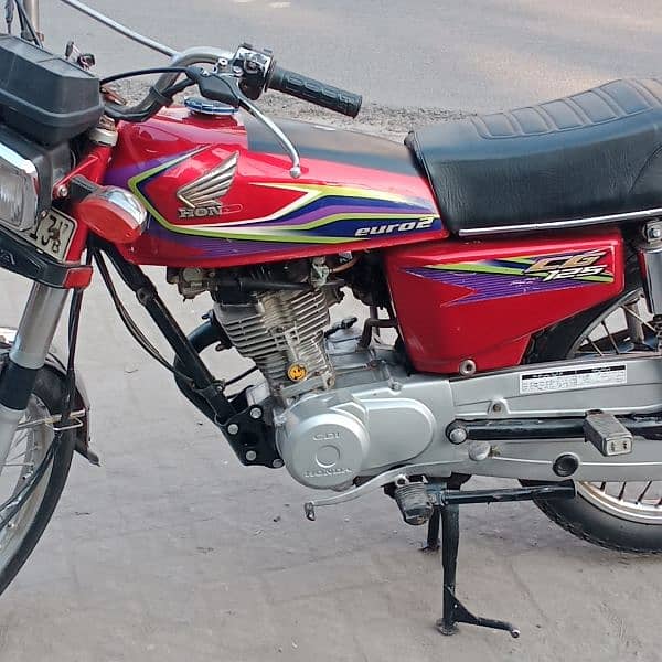 Honda 125 2017 model price final hn 3