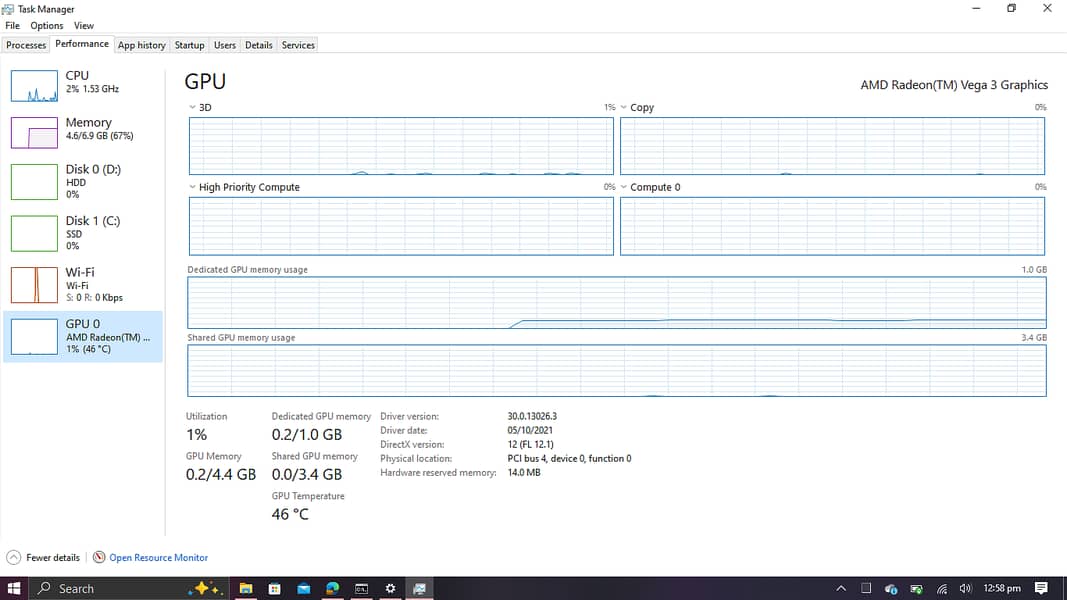 Dell Inspiron 15 3585, Ryzen 3 2200u, Radeon Vega 3, 8GB RAM 8