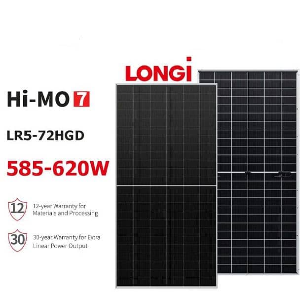 Longi Solar Panels 2