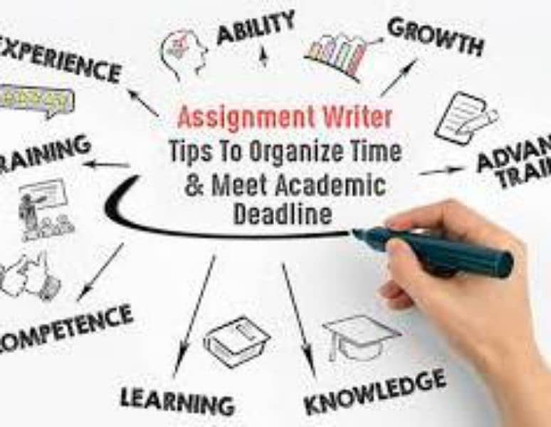 assignment blogs story writer 0