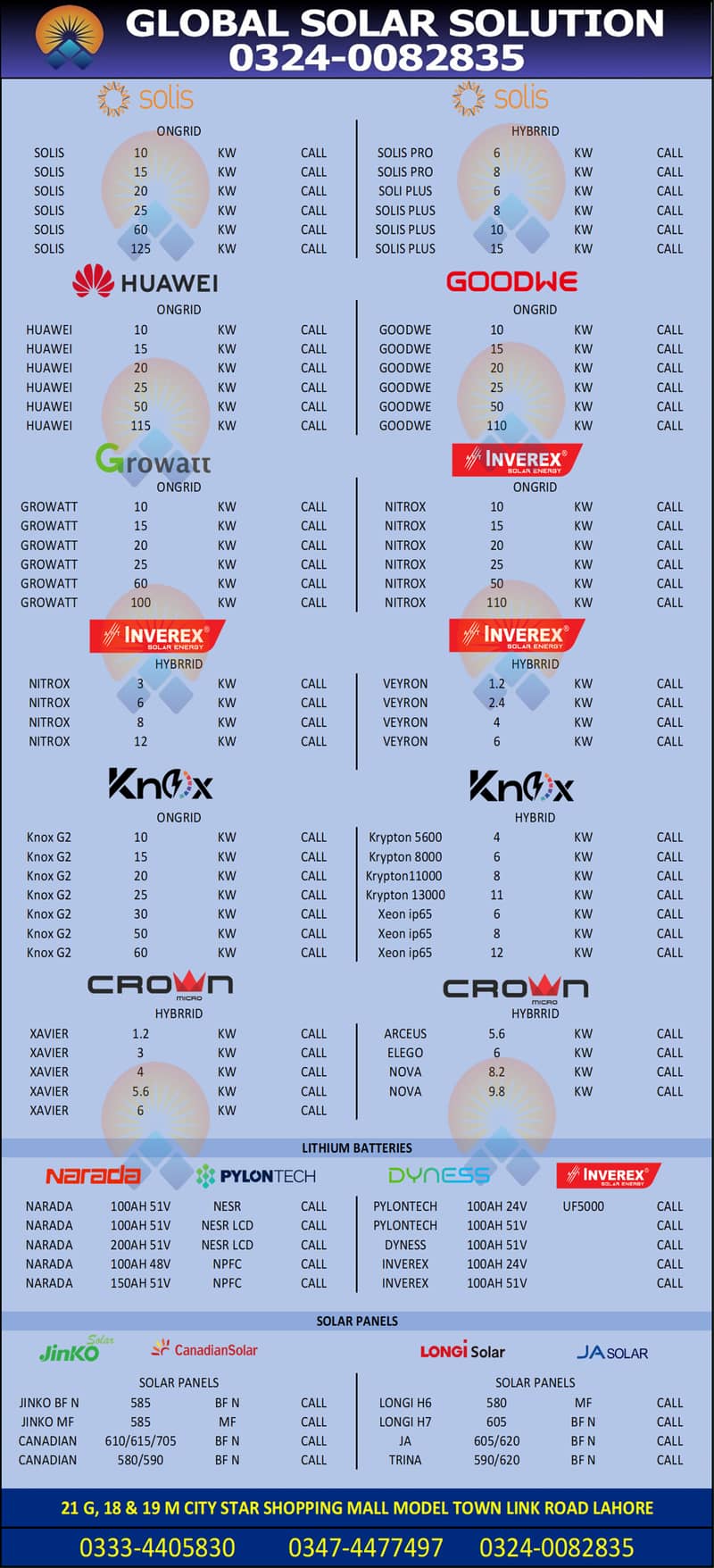 GROWATT 15KW ONGRID INVERTER 7