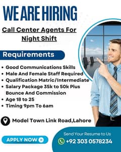 Call Center Jobs | Night Shift Hiring | Jobs In Lahore