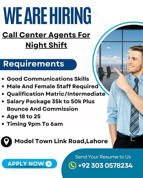 Call Center Jobs | Night Shift Hiring | Jobs In Lahore 0