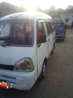 Changan Kalam 2007 For Sell in Karachi.