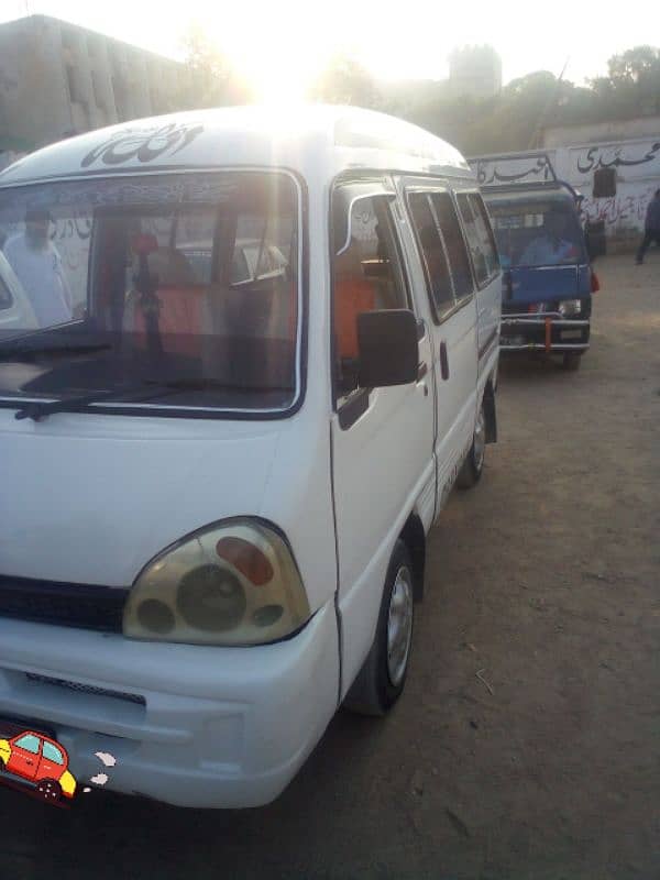 Changan Kalam 2007 For Sell in Karachi. 2