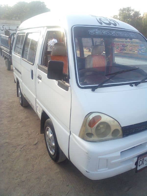 Changan Kalam 2007 For Sell in Karachi. 4