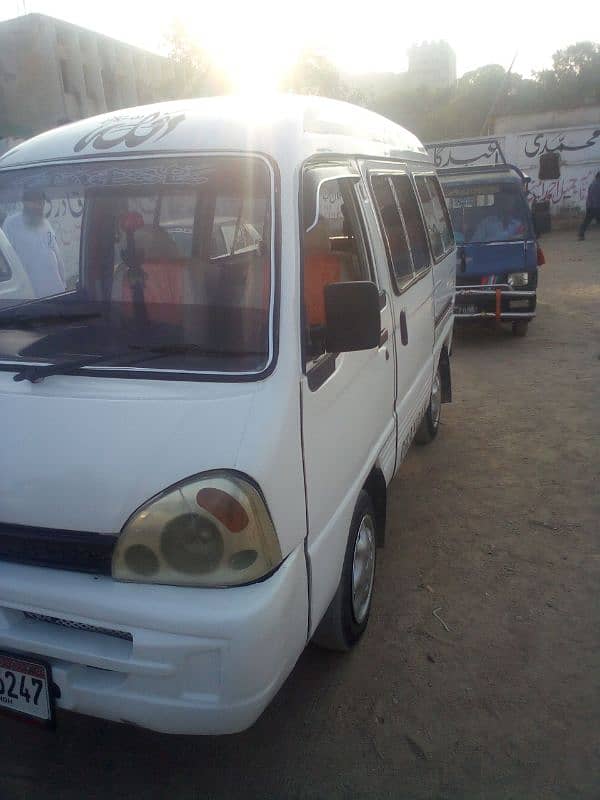 Changan Kalam 2007 For Sell in Karachi. 6