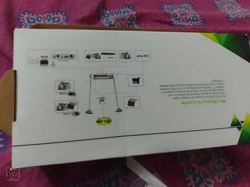 PTCL wifi router 3