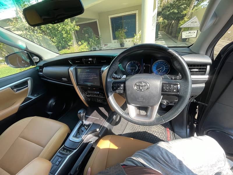 Toyota Fortuner Sigma 2021 5