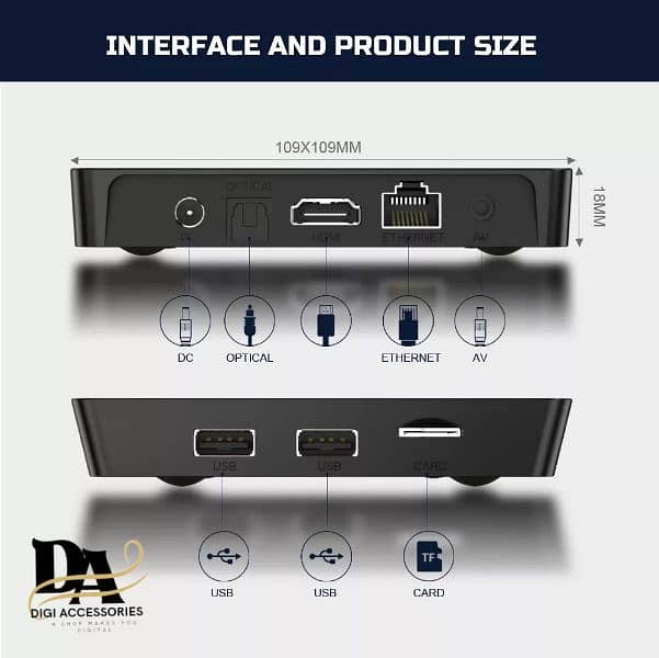 digital box 3