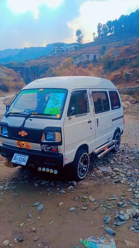 Suzuki Carry 2013 1