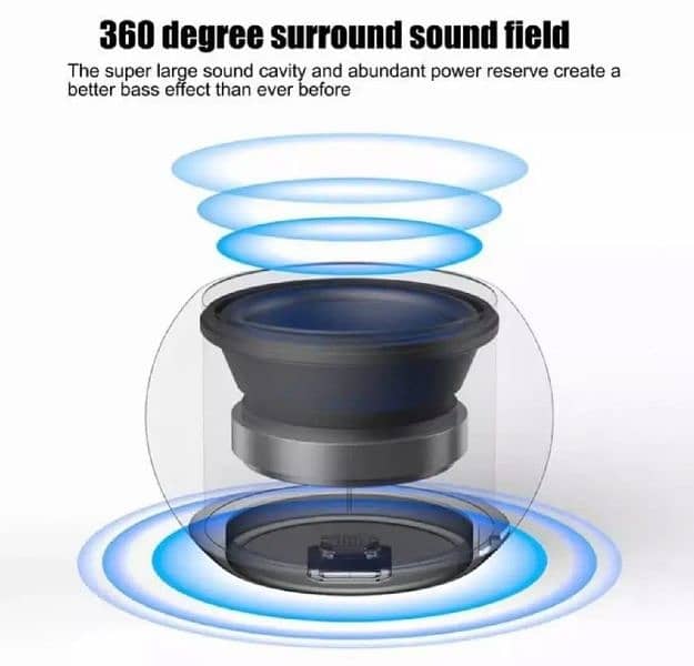 Mini Wireless Bluetooth Speaker 3