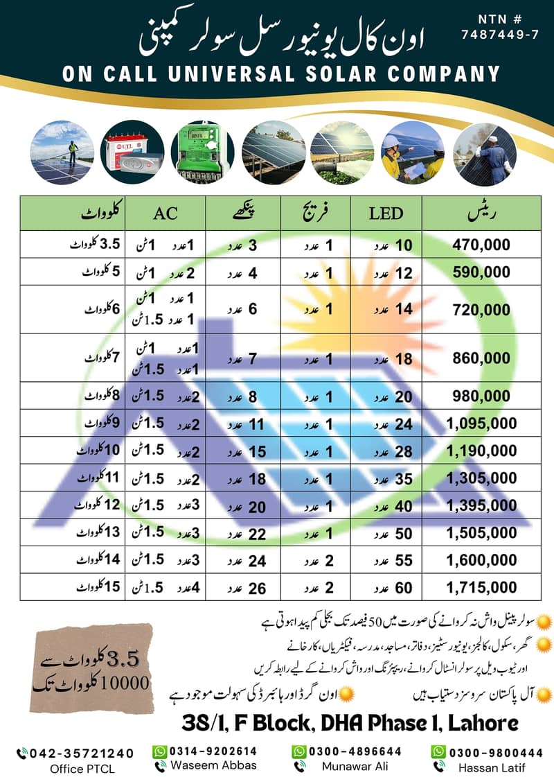 Solar Installations from 3.5 Kilowatts to 10000 Kilowatts 0