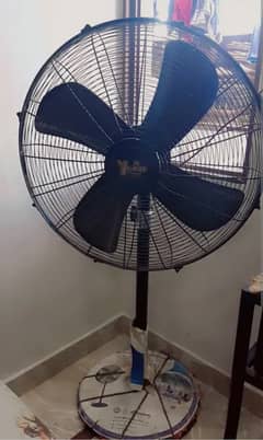 Pedestal fan