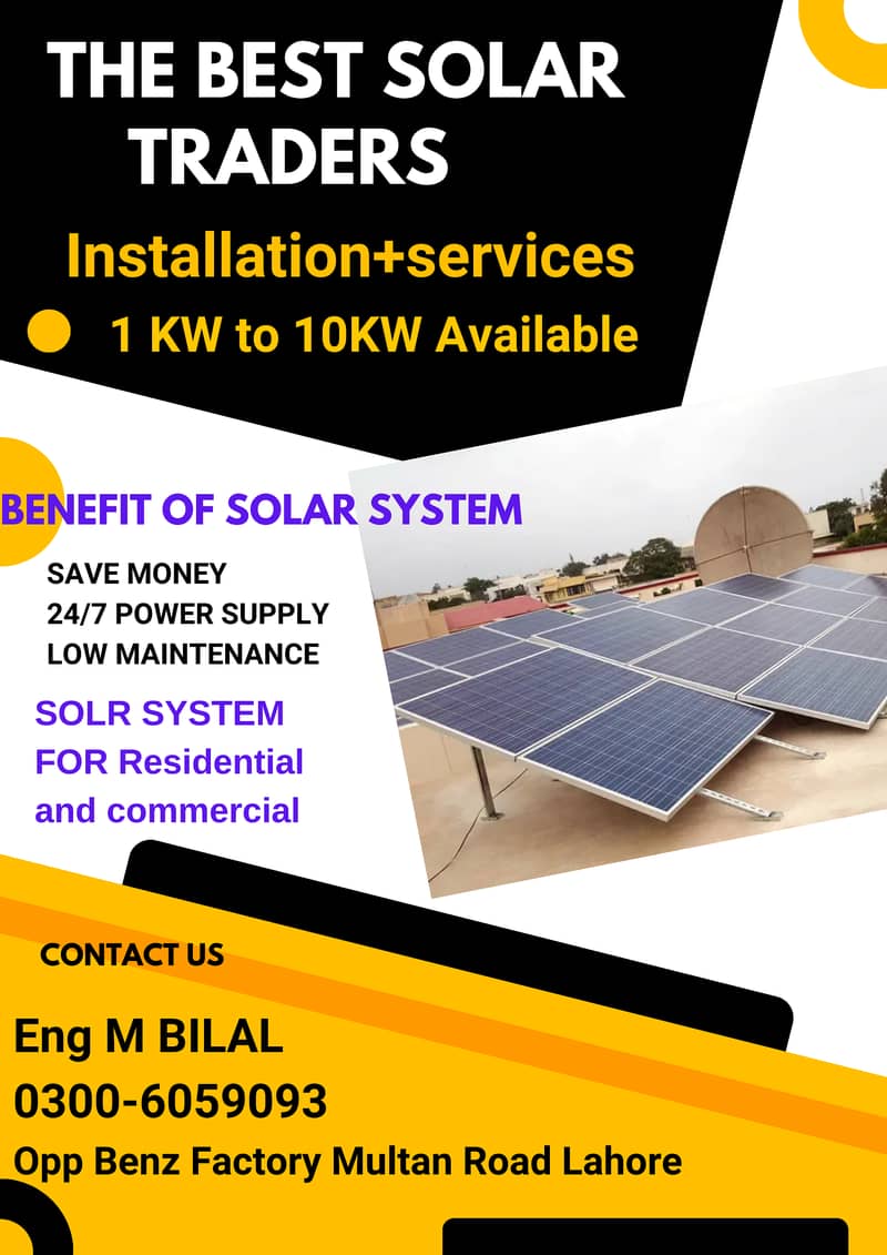 1.5KW solar solution/canadian panel/solar max inverter/4kw/6kw/8kw 1