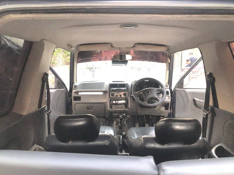 Mitsubishi Pajero Mini 2007 5