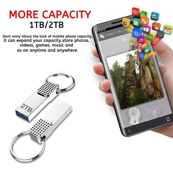 USB 1 TB new 1000GB 3