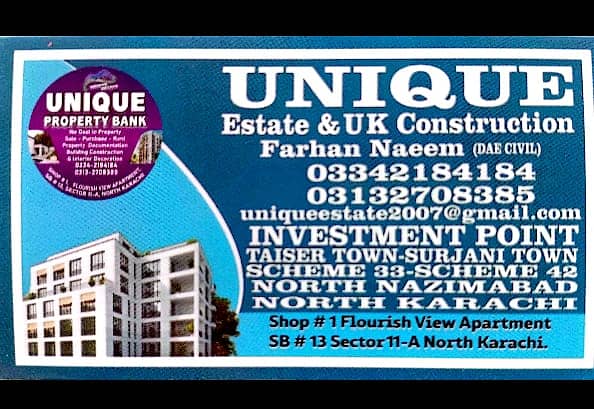 GOLDEN CHANCE HOUSE FOR SALE 80 SQ YARD SECTOR 5-C/4, TRIPPLE STORE RCC WEST OPEN IN NORTH KARACHI 1