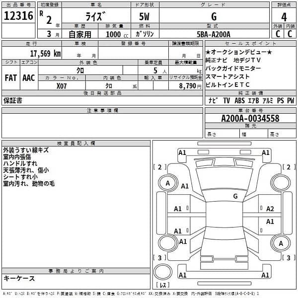 Toyota Raize 2020 2