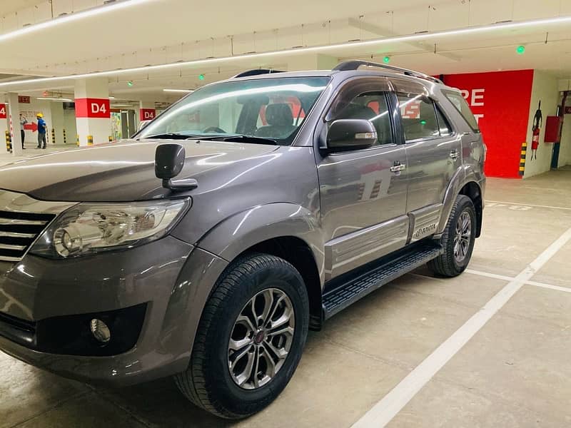 Toyota Fortuner V 2016 2