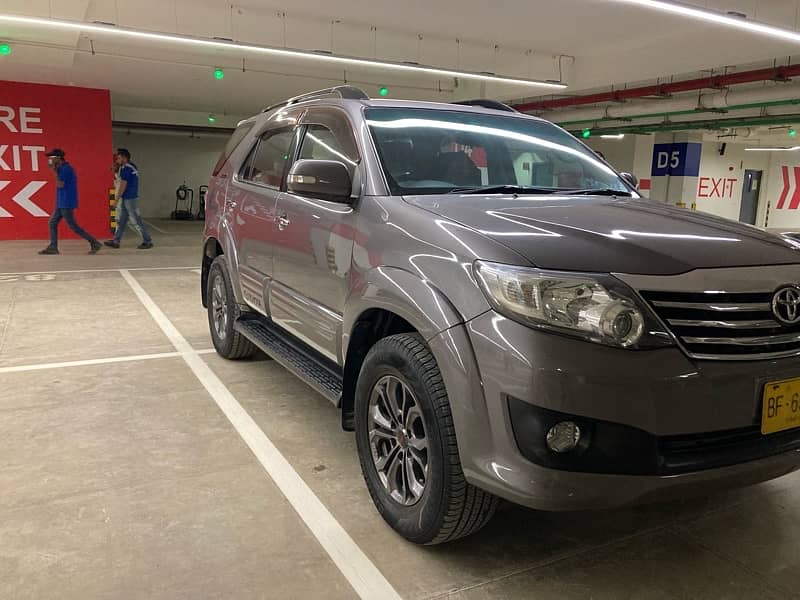 Toyota Fortuner V 2016 19