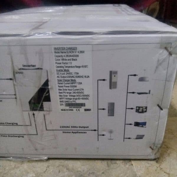 Brand New pin pack box pack Soler inverters 03363080203 17