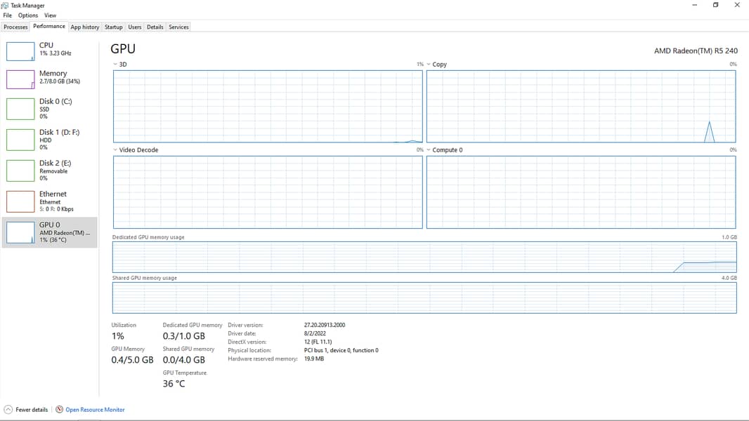 Budget Workstation PC + 19" Monitor (negotiable) 4