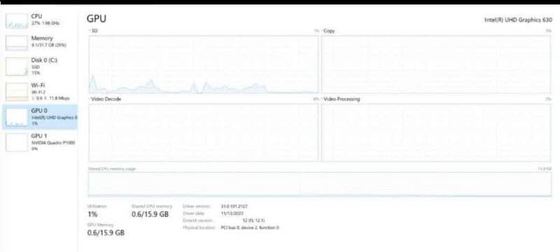 Dell precision 5530, corei7/8th gen, 32/512, 4GB nvidia graph, Touch4k 6