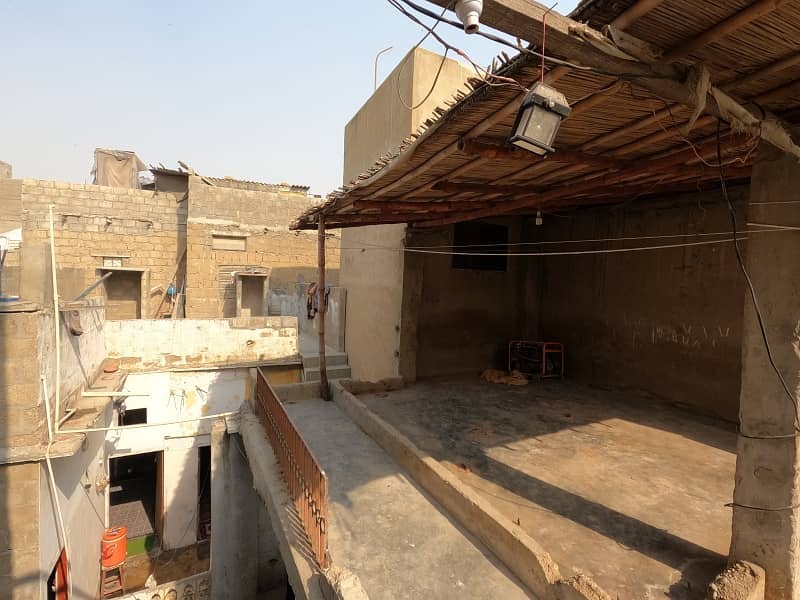 Idyllic Prime Location House Available In Liaquatabad For sale 20