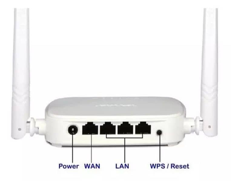 Tenda Wireless Router 2